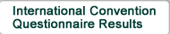 International Convention Questionnaire Results